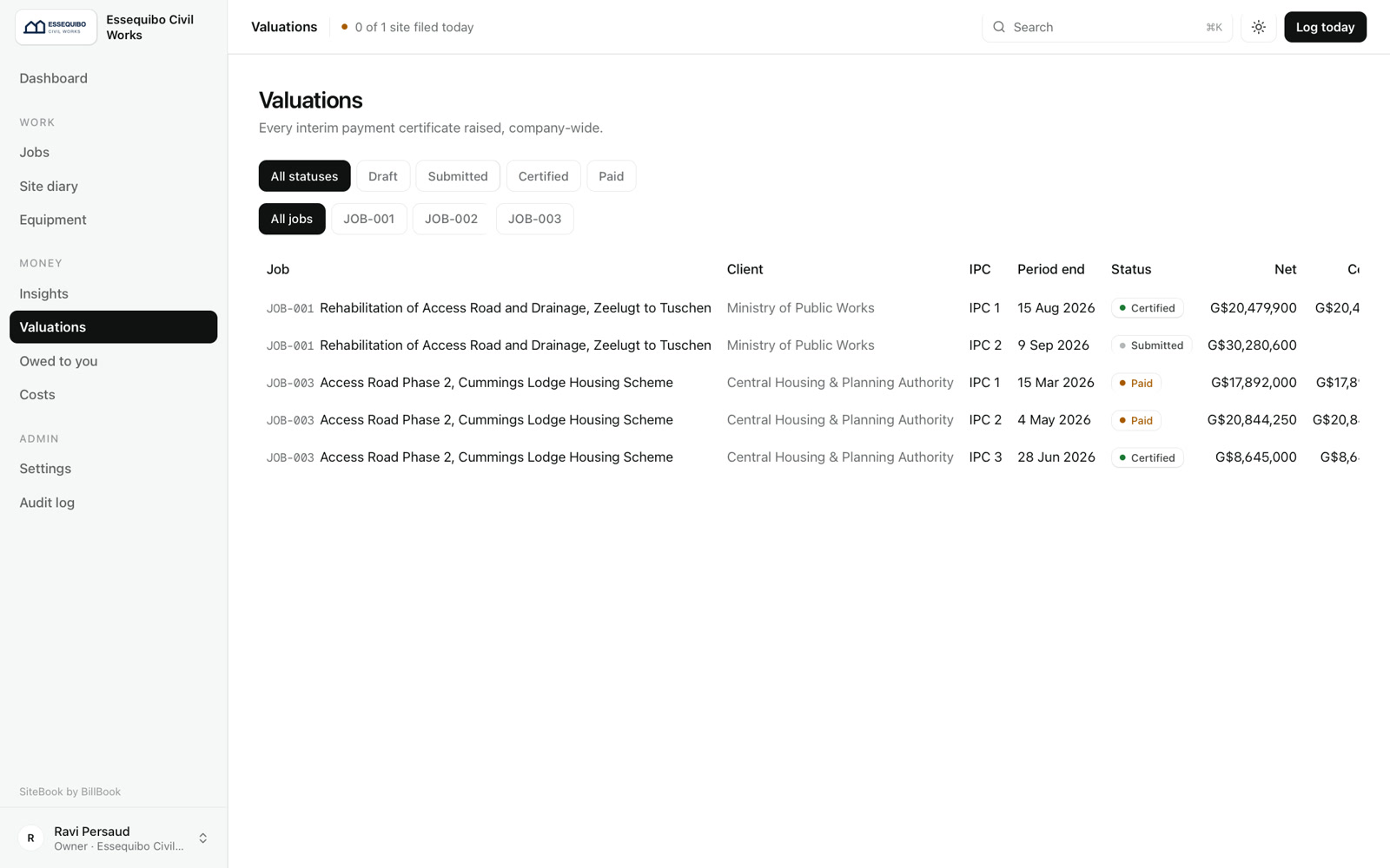 SiteBook by BillBook: Every certificate, every stage